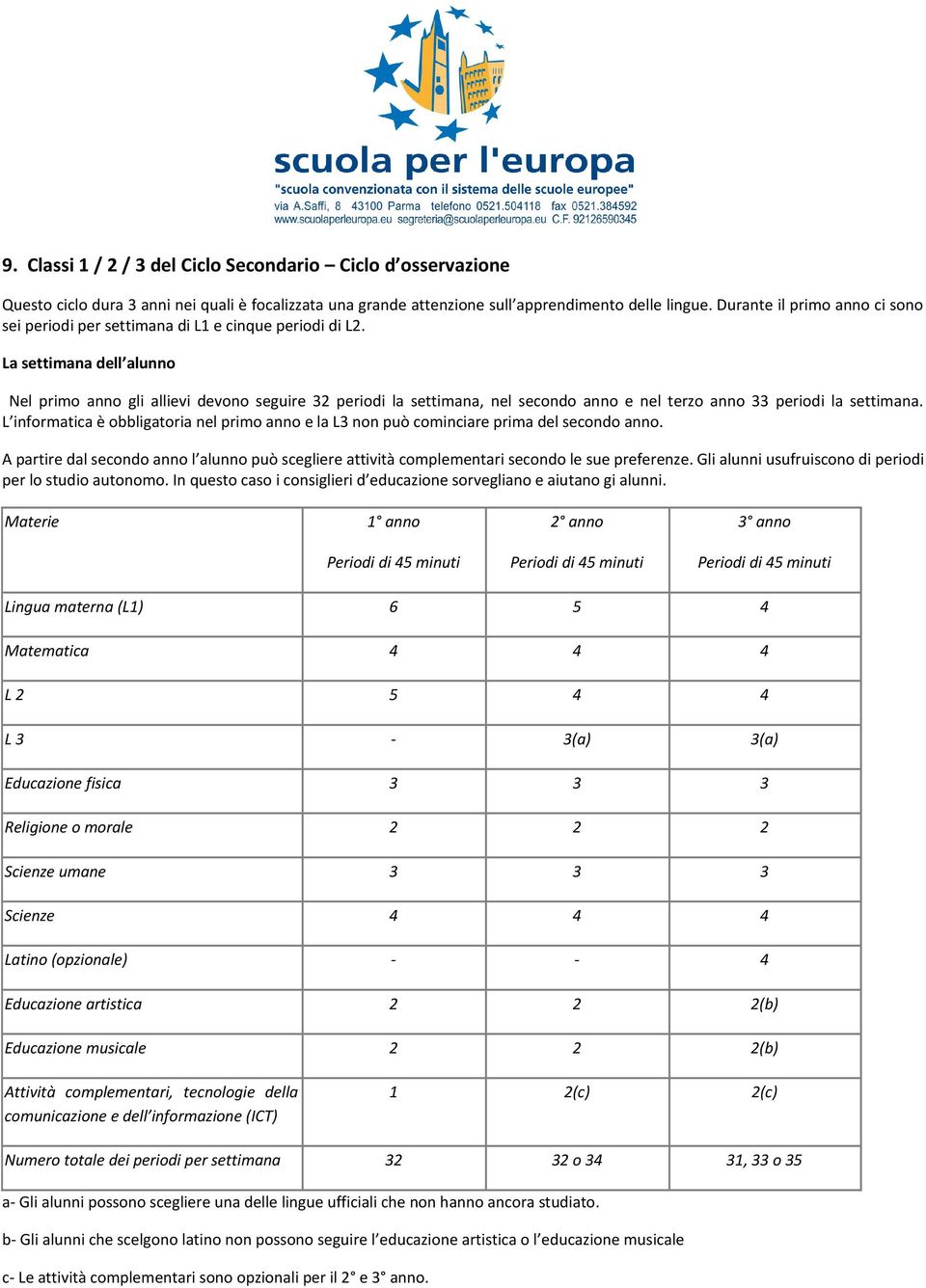 La settimana dell alunno Nel primo anno gli allievi devono seguire 32 periodi la settimana, nel secondo anno e nel terzo anno 33 periodi la settimana.