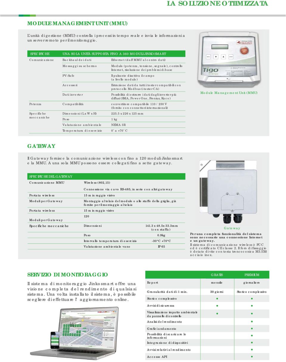 Internet, risoluzione dei problemi di base PV-Safe Il pulsante disattiva il campo (a livello modulo) ccessori Estrazione dati da tutti i tester compatibili con protocollo Modbus (i tester C) Dati