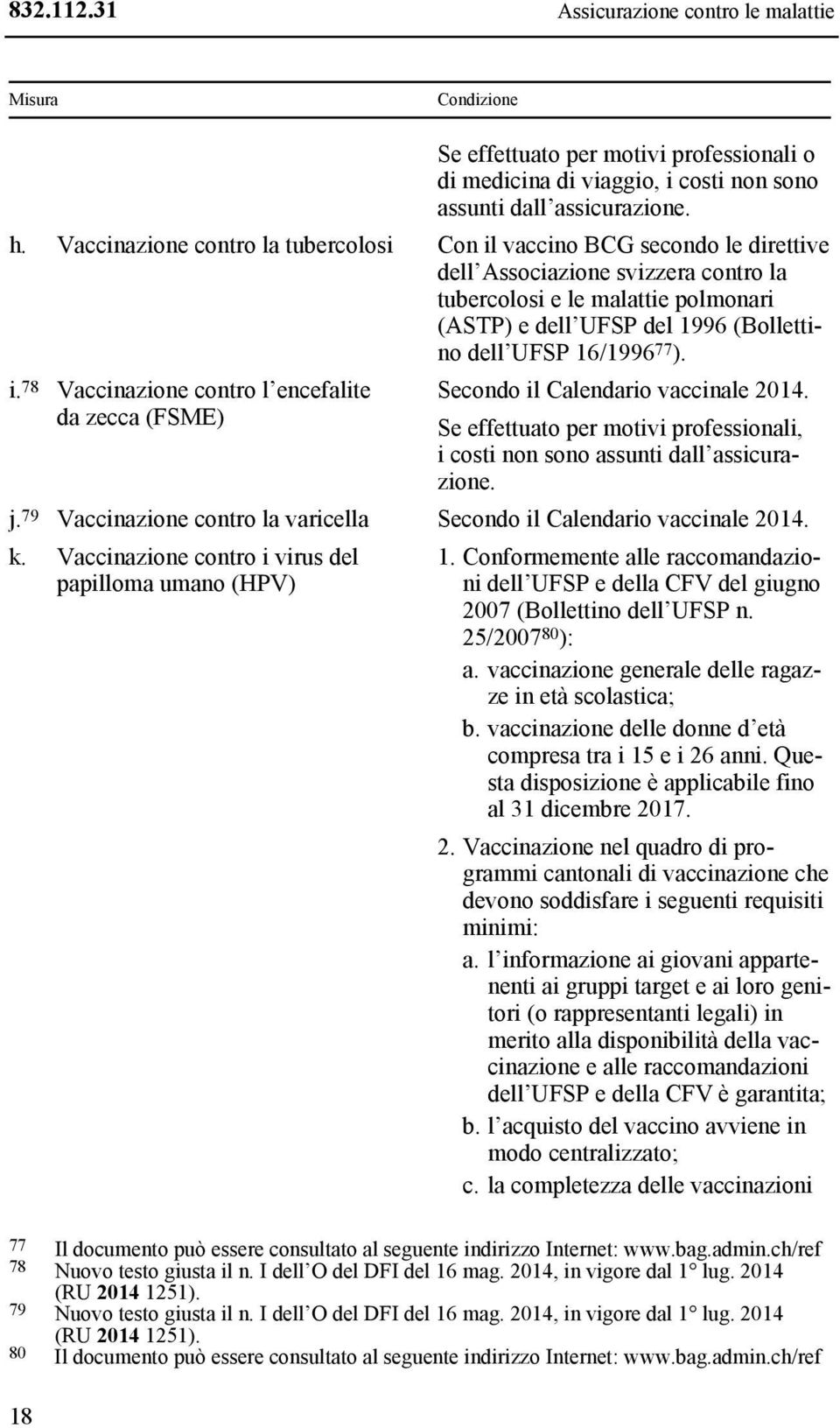 16/1996 77 ). i. 78 Vaccinazione contro l encefalite Secondo il Calendario vaccinale 2014. da zecca (FSME) Se effettuato per motivi professionali, i costi non sono assunti dall assicurazione. j.