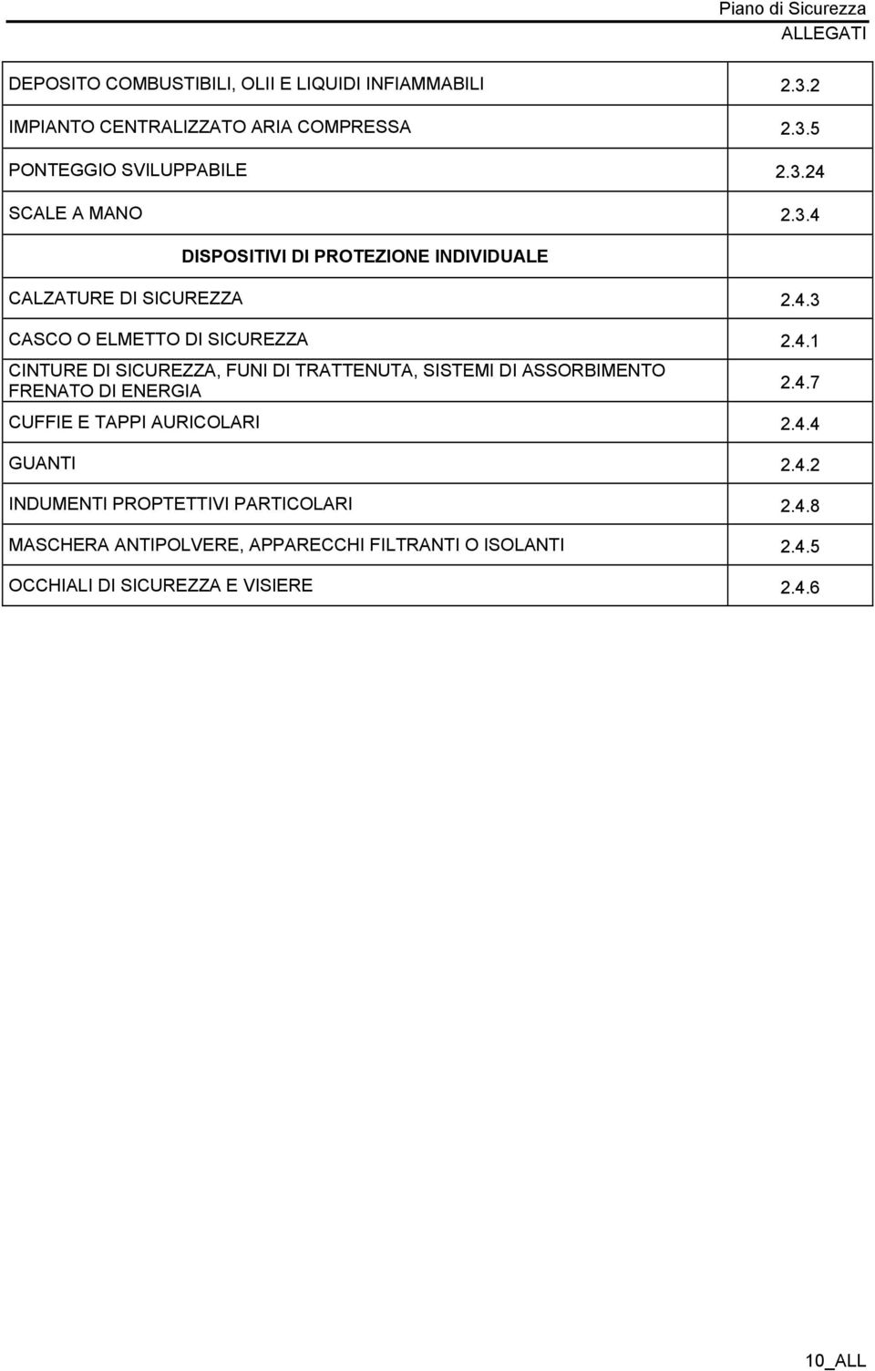 4.4 GUANTI 2.4.2 INDUMENTI PROPTETTIVI PARTICOLARI 2.4.8 MASCHERA ANTIPOLVERE, APPARECCHI FILTRANTI O ISOLANTI 2.4.5 OCCHIALI DI SICUREZZA E VISIERE 2.