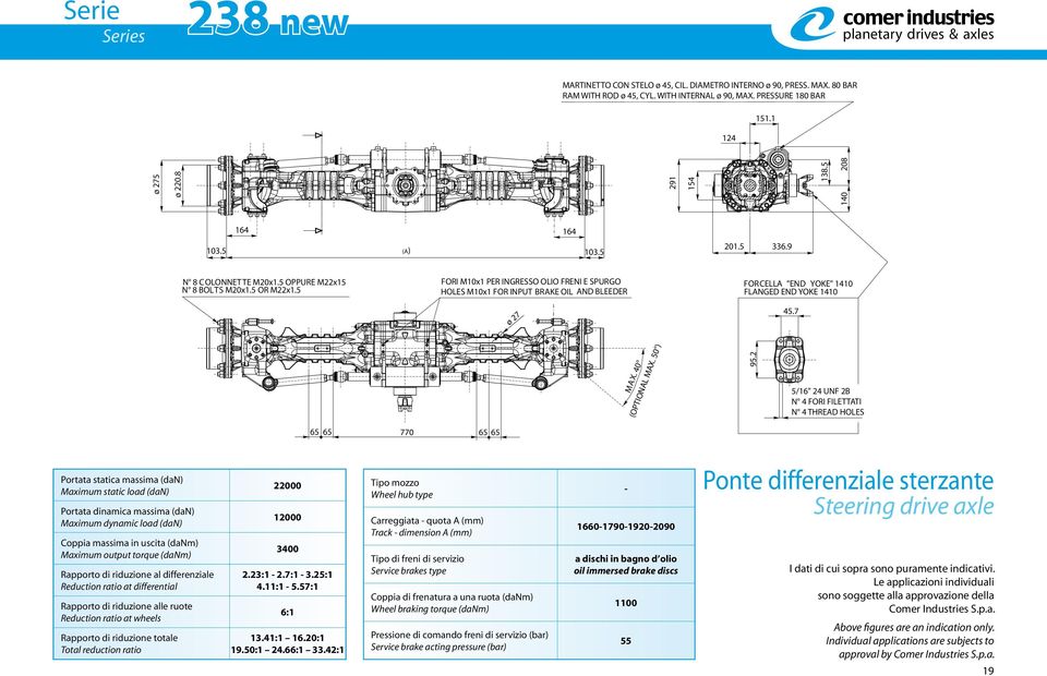 5 FORI M10x1 PER INGRESSO OLIO FRENI E SPURGO HOLES M10x1 FOR INPUT BRAKE OIL AND BLEEDER ø 27 FORCELLA "END YOKE" 1410 FLANGED END YOKE 1410 45.7 MAX. 40 (OPTIONAL MAX. 50 ) 95.