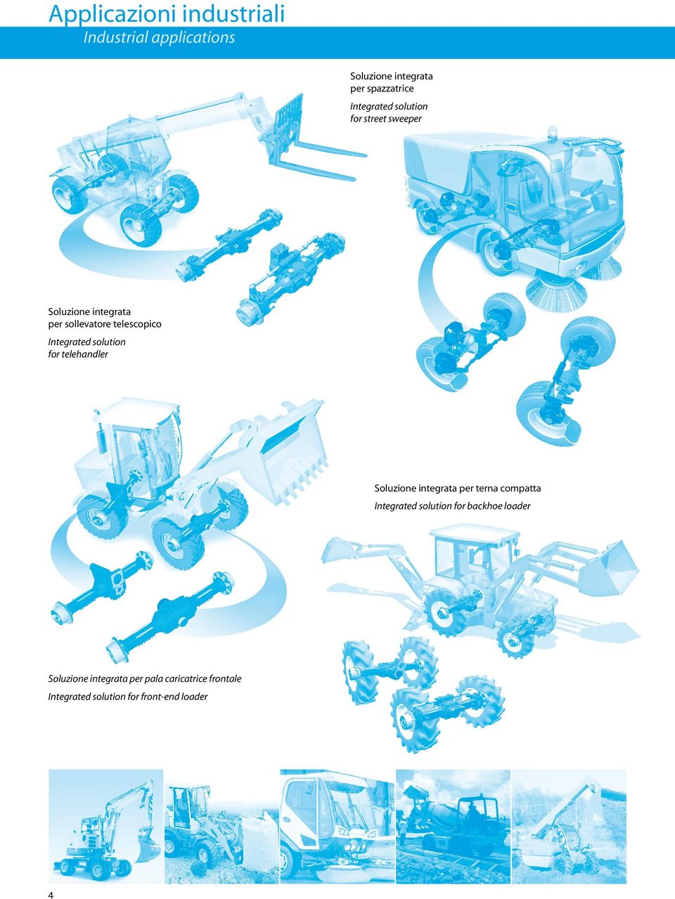 Integrated solution for telehandler Soluzione integrata per terna compatta Integrated solution