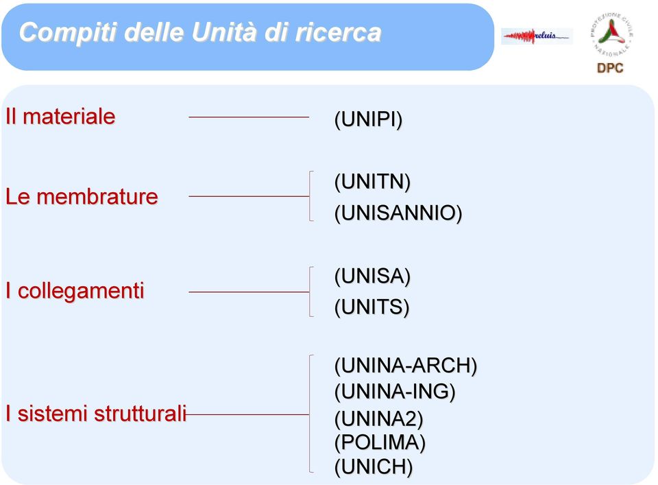 collegamenti I sistemi strutturali (UNISA)