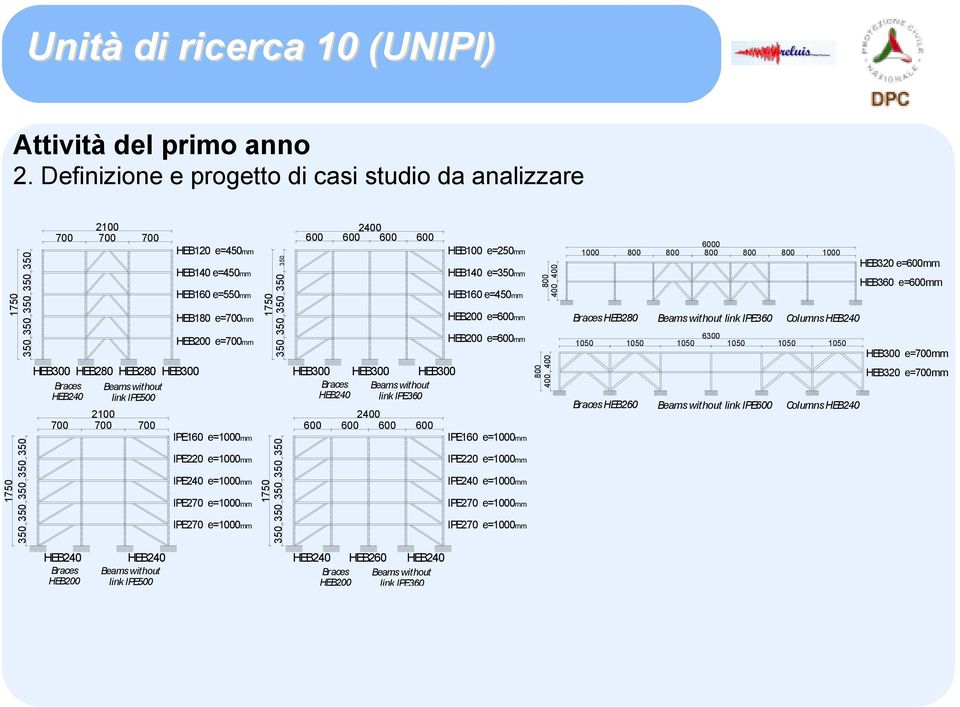 HEB300 HEB280 HEB280 HEB300 Braces HEB240 Beams without link IPE500 2100 700 700 700 IPE160 e=1000mm IPE220 e=1000mm IPE240 e=1000mm IPE270 e=1000mm IPE270 e=1000mm 350 350 1750 350 350 350 350 350