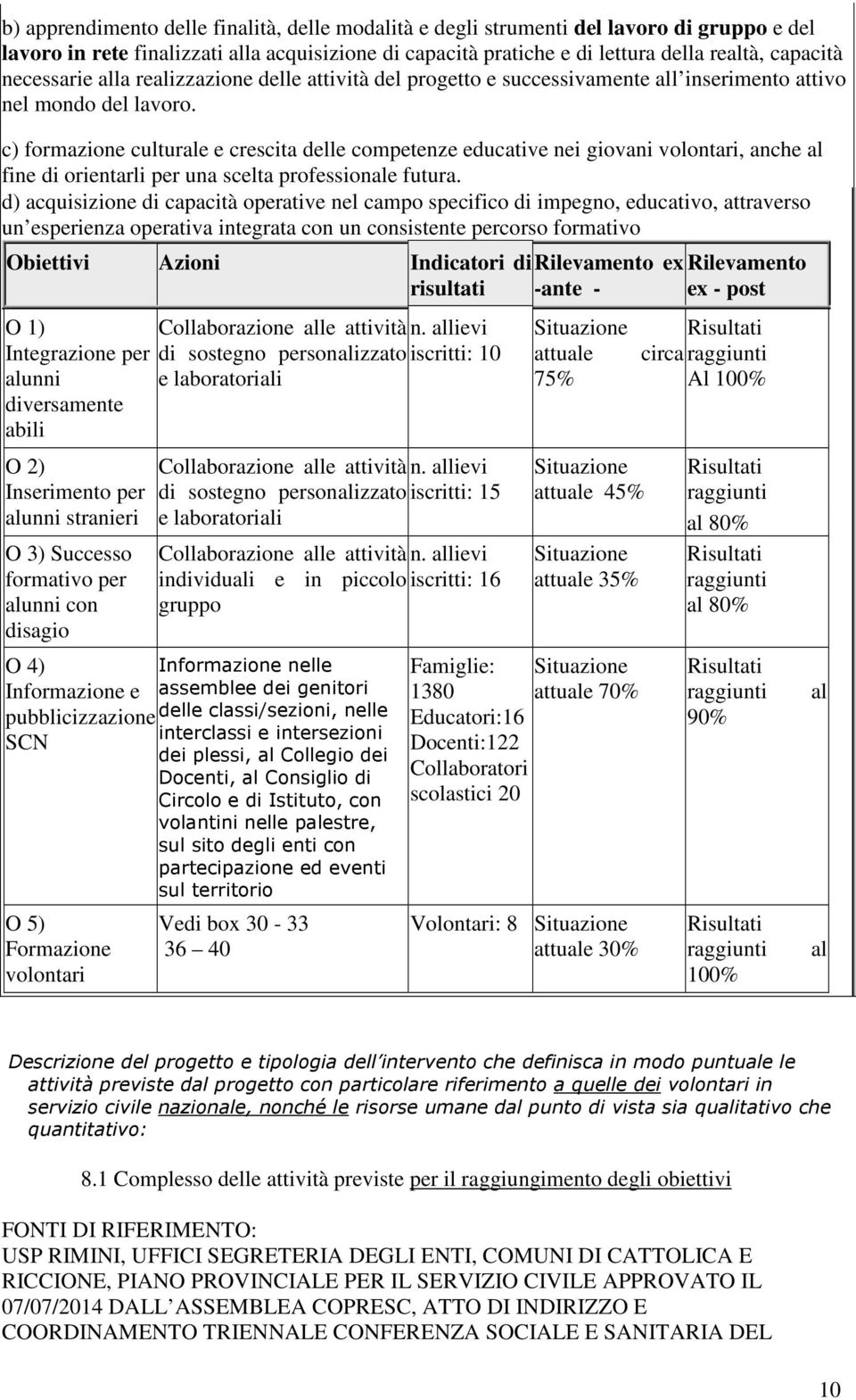 c) formazione culturale e crescita delle competenze educative nei giovani volontari, anche al fine di orientarli per una scelta professionale futura.