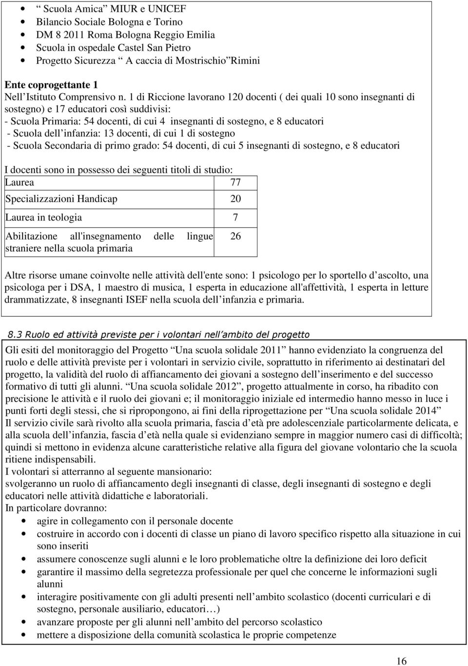 1 di Riccione lavorano 120 docenti ( dei quali 10 sono insegnanti di sostegno) e 17 educatori così suddivisi: - Scuola Primaria: 54 docenti, di cui 4 insegnanti di sostegno, e 8 educatori - Scuola