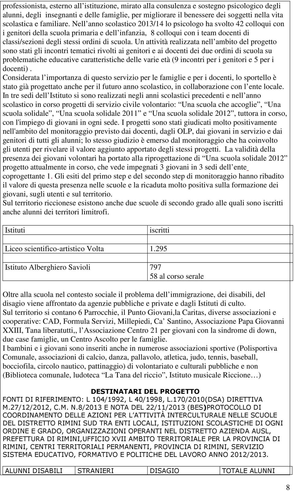 Nell anno scolastico 2013/14 lo psicologo ha svolto 42 colloqui con i genitori della scuola primaria e dell infanzia, 8 colloqui con i team docenti di classi/sezioni degli stessi ordini di scuola.