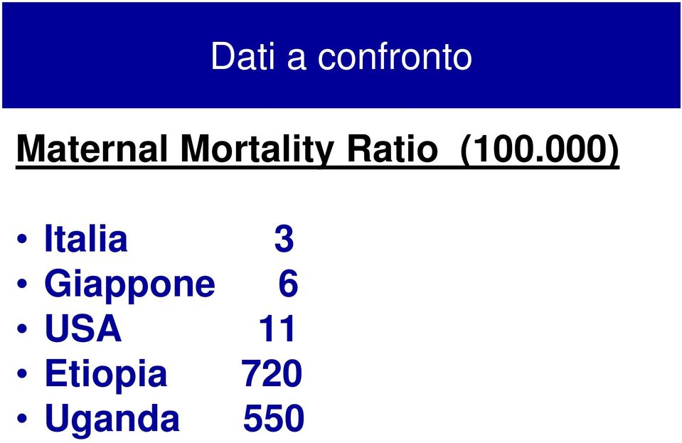 Mortality Ratio (100.