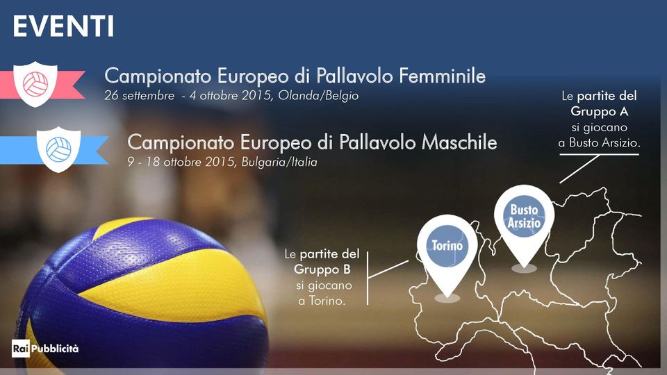 Maschile 9-18 ottobre 2015, Bulgaria/Italia Le partite del Gruppo