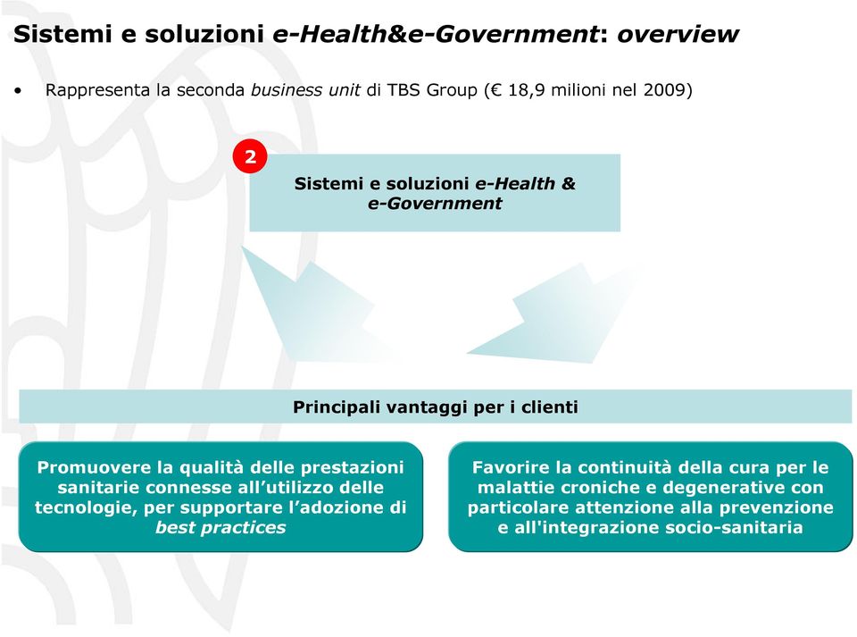 prestazioni sanitarie connesse all utilizzo delle tecnologie, per supportare l adozione di best practices Favorire la