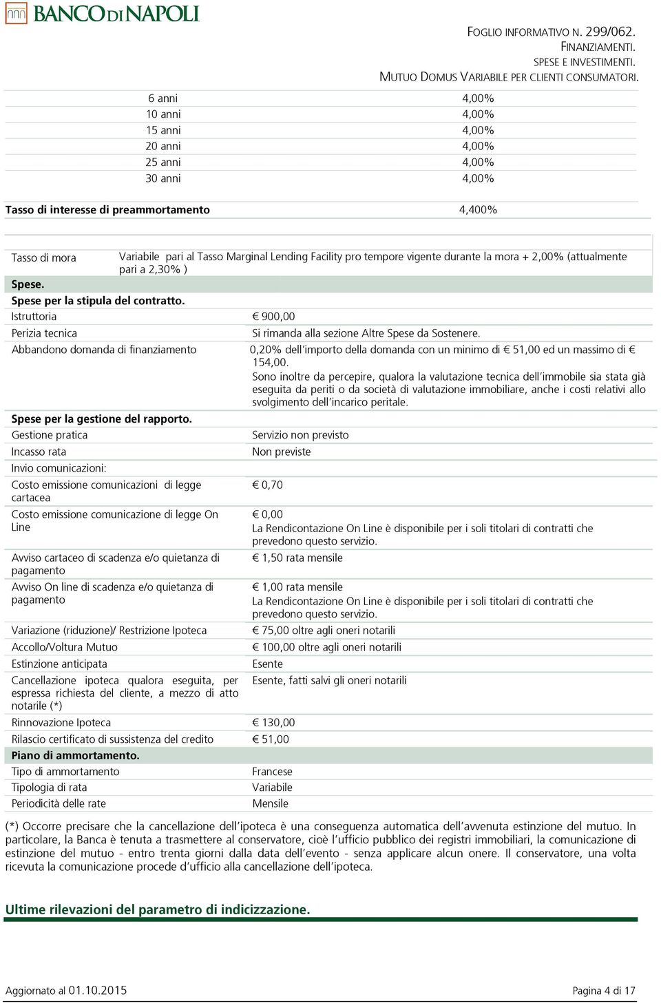 Istruttoria 900,00 Perizia tecnica Si rimanda alla sezione Altre Spese da Sostenere. Abbandono domanda di finanziamento 0,20% dell importo della domanda con un minimo di 51,00 ed un massimo di 154,00.