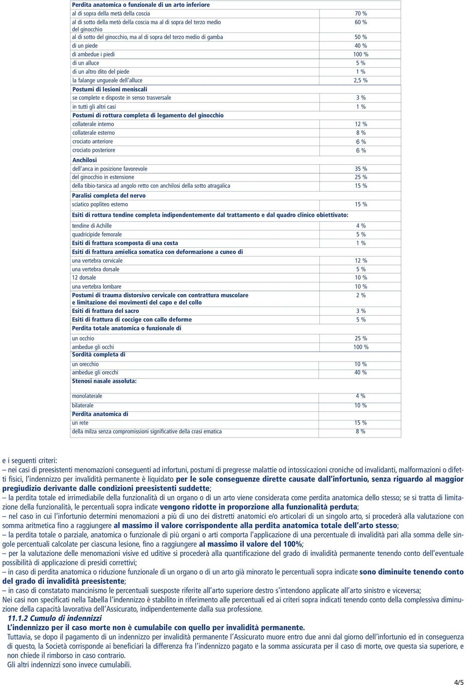 lesioni meniscali se complete e disposte in senso trasversale 3 % in tutti gli altri casi 1 % Postumi di rottura completa di legamento del ginocchio collaterale interno 12 % collaterale esterno 8 %