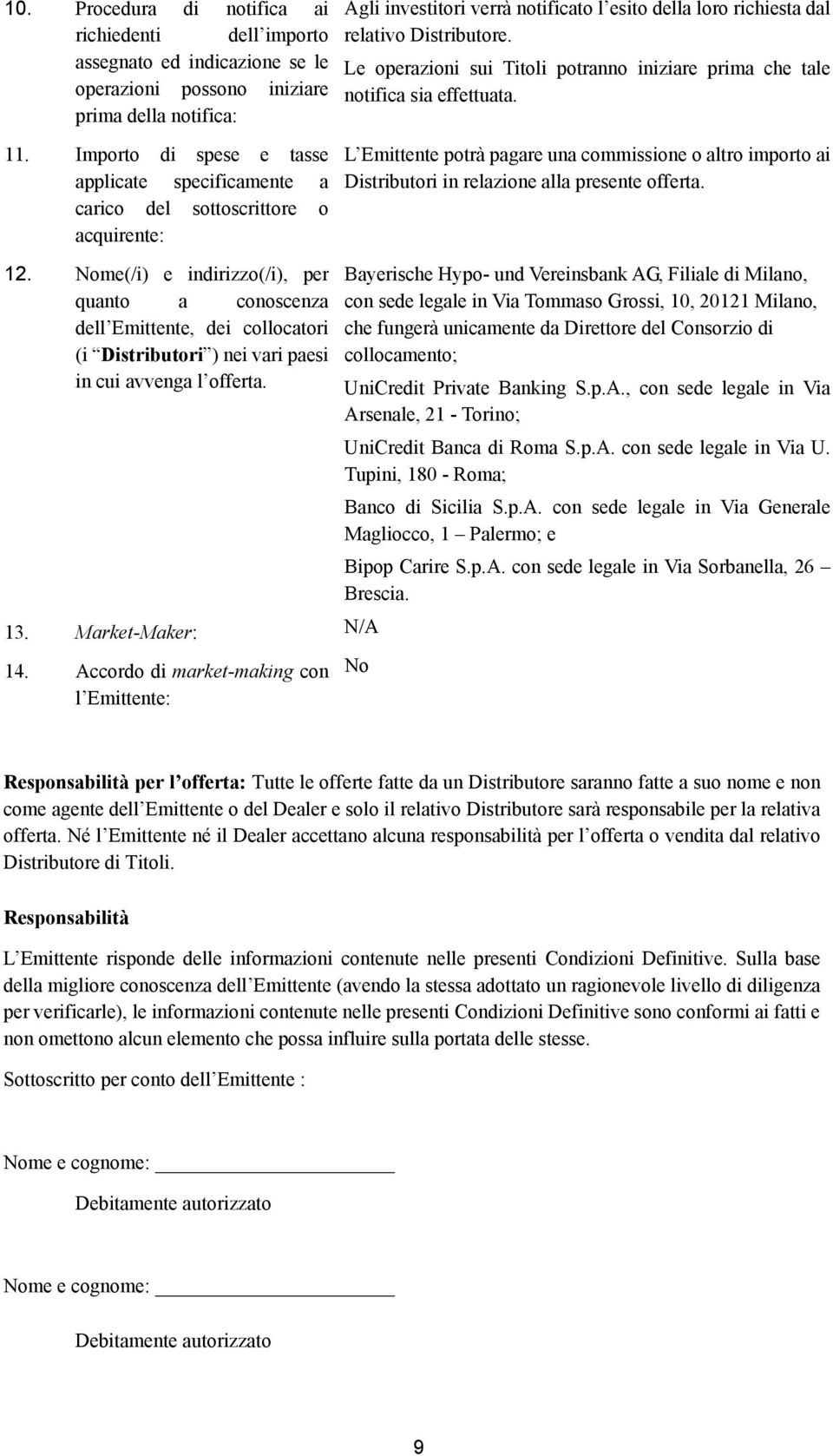 Nome(/i) e indirizzo(/i), per quanto a conoscenza dell Emittente, dei collocatori (i Distributori ) nei vari paesi in cui avvenga l offerta. 13. Market-Maker: 14.