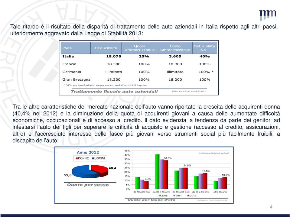 delle aumentate difficoltà economiche, occupazionali e di accesso al credito.