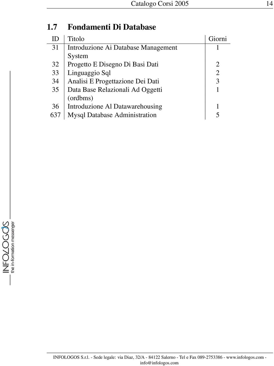 Progetto E Disegno Di Basi Dati 2 33 Linguaggio Sql 2 34 Analisi E