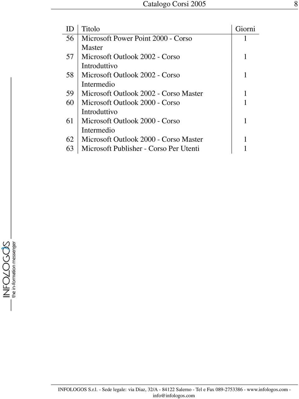 Corso Master 1 60 Microsoft Outlook 2000 - Corso 1 Introduttivo 61 Microsoft Outlook 2000 - Corso