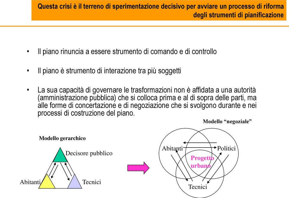 una autorità (amministrazione pubblica) che si colloca prima e al di sopra delle parti, ma alle forme di concertazione e di negoziazione che si svolgono