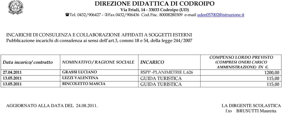 (COMPRESI ONERI CARICO AMMINISTRAZIONE) IN. 27.04.2011 GRASSI LUCIANO RSPP -PLANIMETRIE L.626 1200,00 13.05.