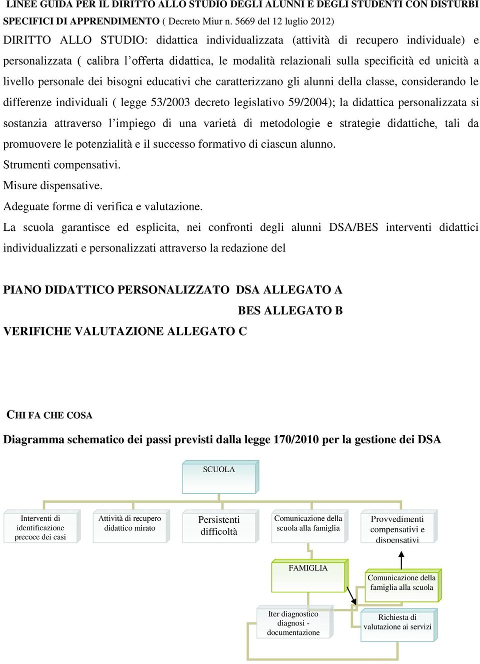 ed unicità a livello personale dei bisogni educativi che caratterizzano gli alunni della classe, considerando le differenze individuali ( legge 53/2003 decreto legislativo 59/2004); la didattica