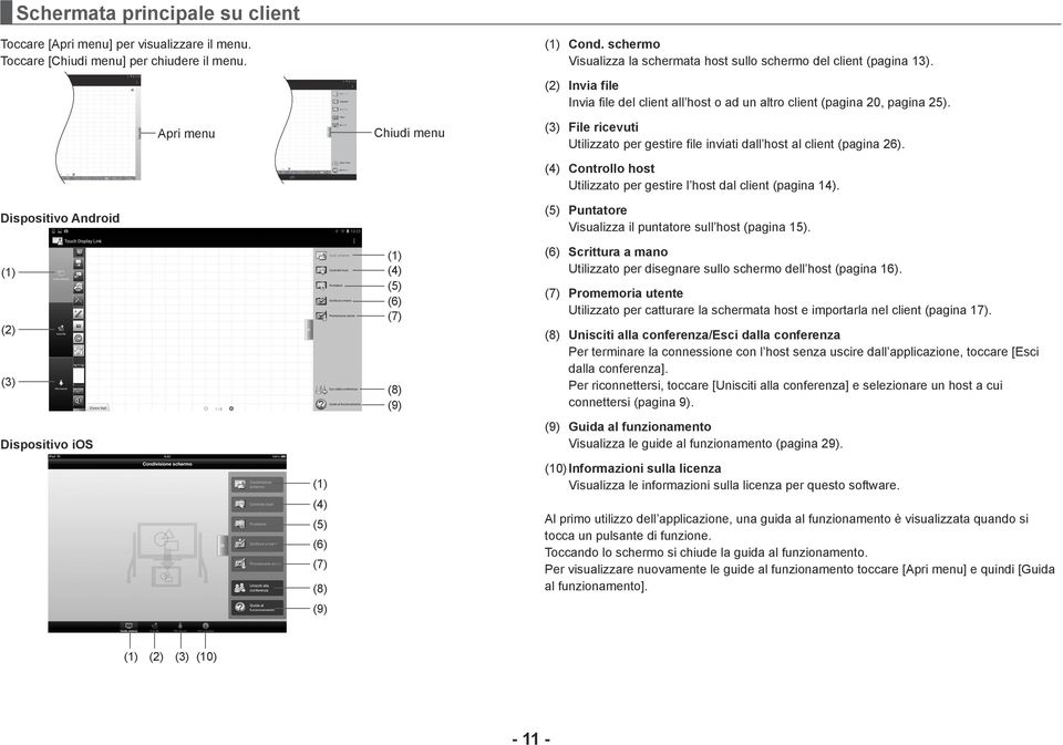 (3) File ricevuti Utilizzato per gestire file inviati dall host al client (pagina 26). (4) Controllo host Utilizzato per gestire l host dal client (pagina 14).