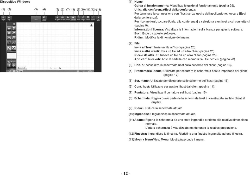 alla conferenza] e selezionare un host a cui connettersi (pagina 9). Informazioni licenza: Visualizza le informazioni sulla licenza per questo software. Esci: Esce da questo software. Ridim.