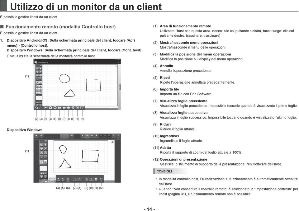 Area di funzionamento remoto Utilizzare l host con questa area.