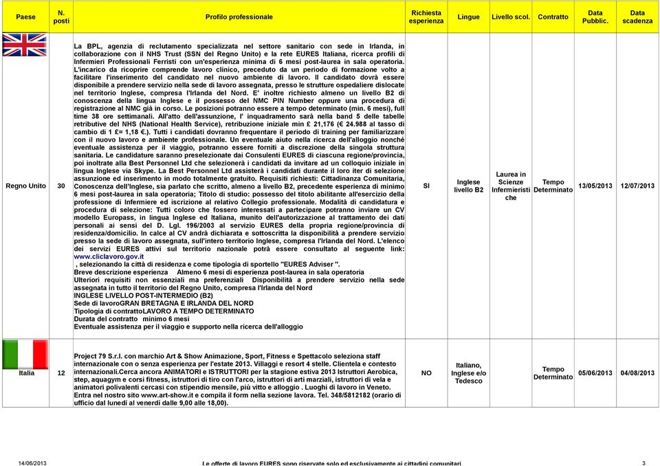 L'incaric da ricprire cmprende lavr clinic, precedut da un perid di frmazine vlt a facilitare l'inseriment del candidat nel nuv ambiente di lavr.