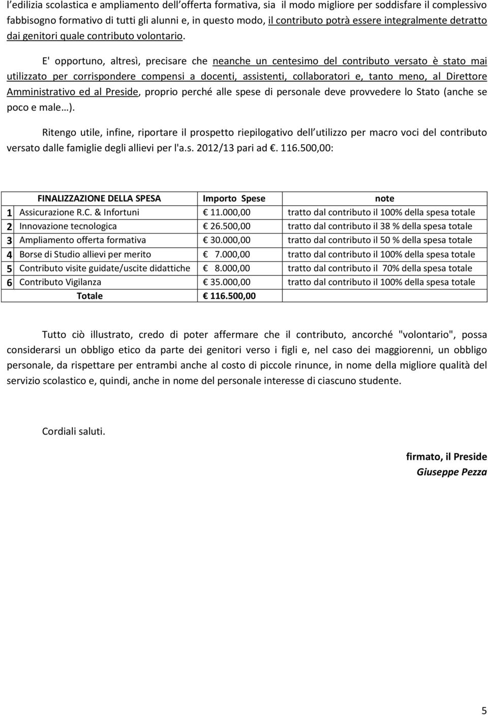 E' opportuno, altresì, precisare che neanche un centesimo del contributo versato è stato mai utilizzato per corrispondere compensi a docenti, assistenti, collaboratori e, tanto meno, al Direttore