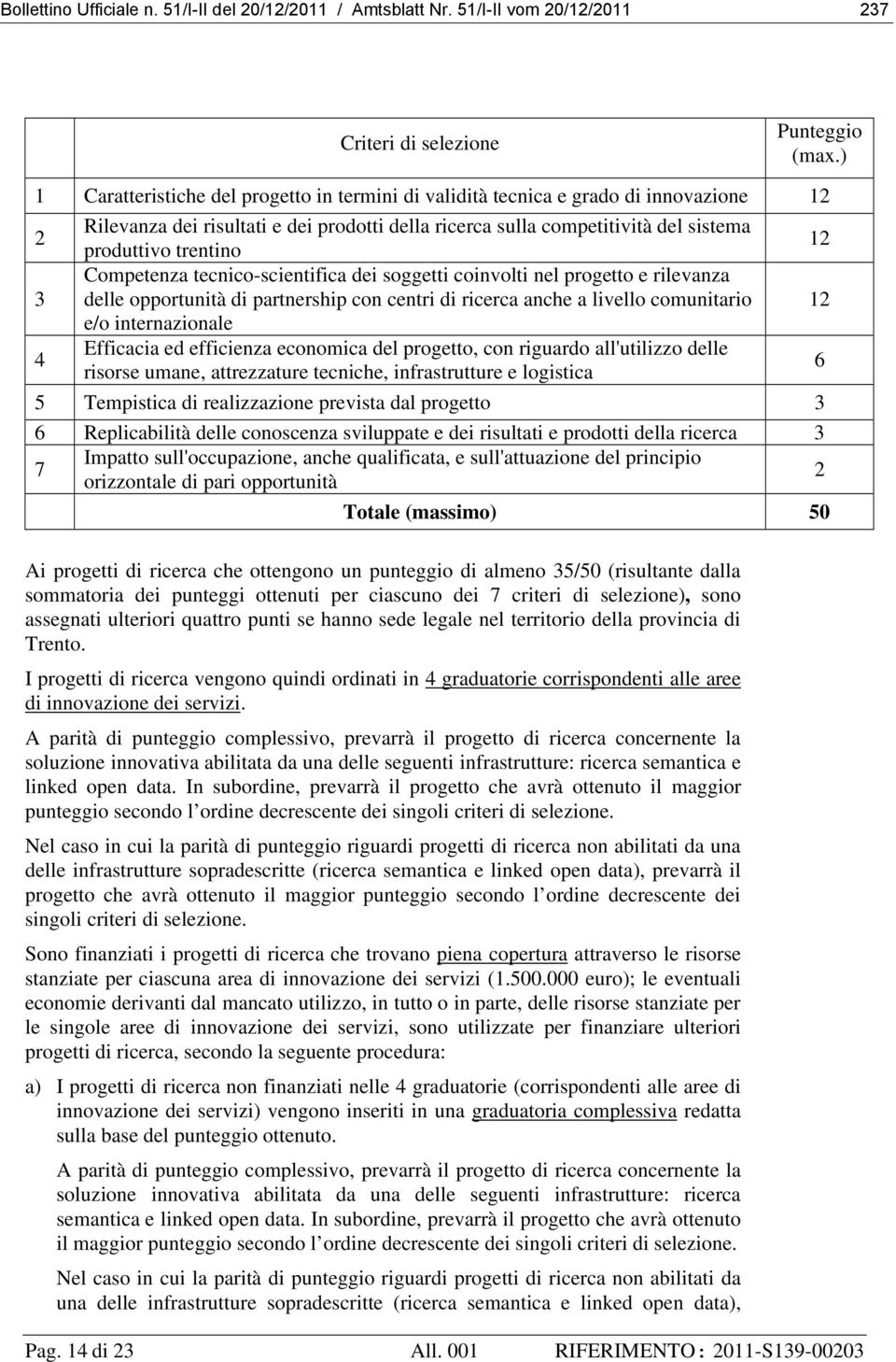 3 Competenza tecnico-scientifica dei soggetti coinvolti nel progetto e rilevanza delle opportunità di partnership con centri di ricerca anche a livello comunitario 12 e/o internazionale 4 Efficacia