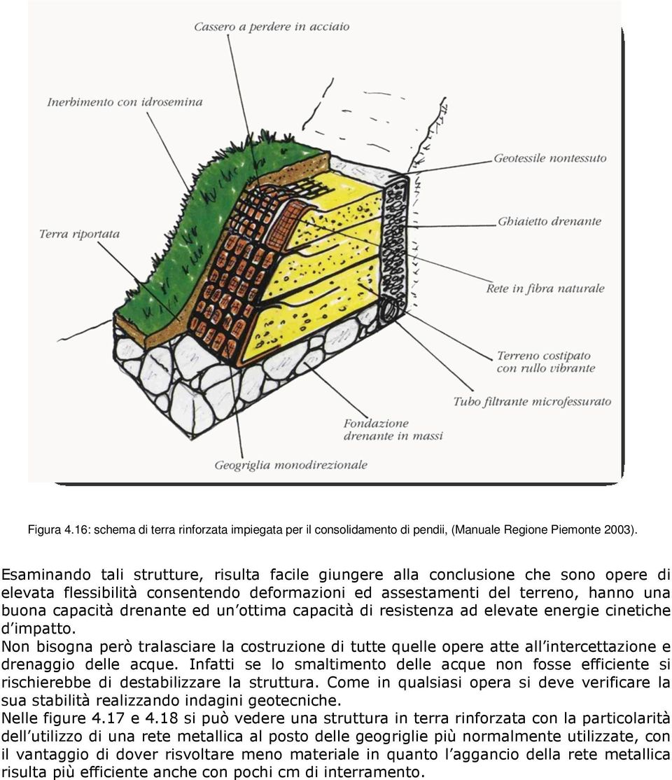 un ottima capacità di resistenza ad elevate energie cinetiche d impatto. Non bisogna però tralasciare la costruzione di tutte quelle opere atte all intercettazione e drenaggio delle acque.