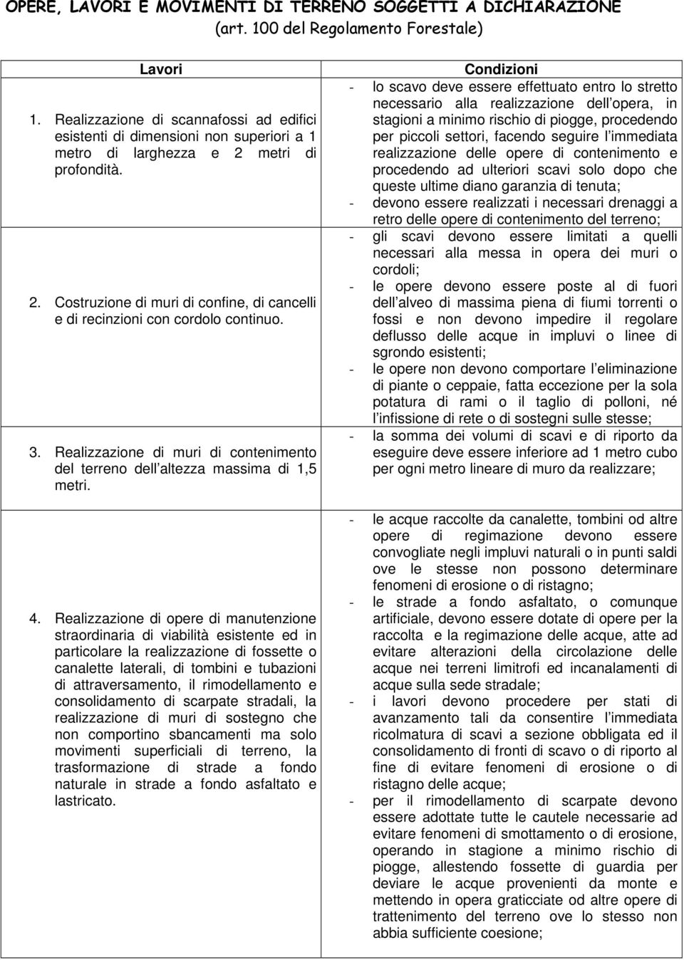 3. Realizzazione di muri di contenimento del terreno dell altezza massima di 1,5 metri. 4.