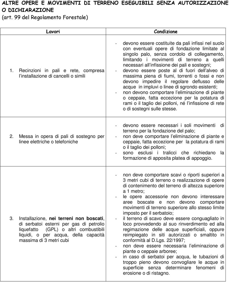 senza cordolo di collegamento, limitando i movimenti di terreno a quelli necessari all infissione dei pali e sostegni; - devono essere poste al di fuori dell alveo di massima piena di fiumi, torrenti