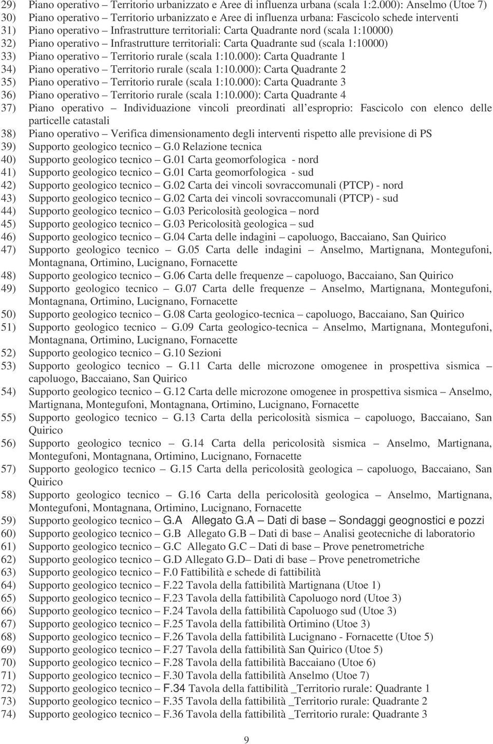 1:10000) 32) Piano operativo Infrastrutture territoriali: Carta Quadrante sud (scala 1:10000) 33) Piano operativo Territorio rurale (scala 1:10.