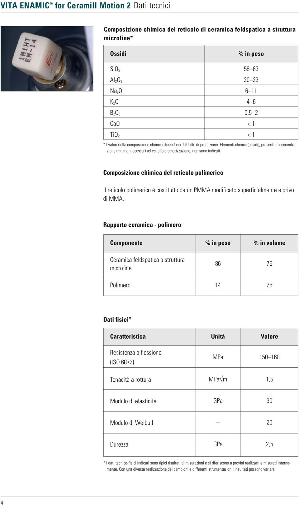 alla cromatizzazione, non sono indicati. Composizione chimica del reticolo polimerico Il reticolo polimerico è costituito da un PMMA modificato superficialmente e privo di MMA.