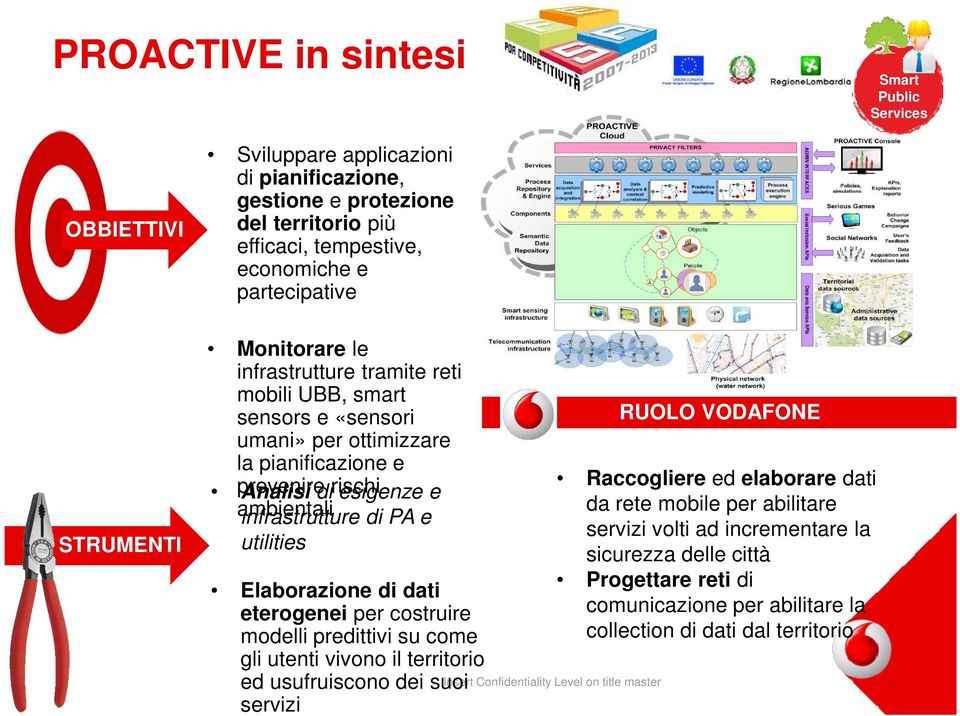 utilities Elaborazione di dati eterogenei per costruire modelli predittivi su come gli utenti vivono il territorio ed usufruiscono dei suoi servizi Insert Confidentiality Level on title master