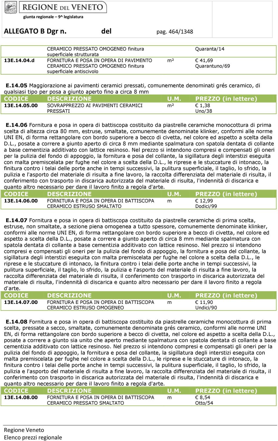 14.05 Maggiorazione ai pavimenti ceramici pressati, comunemente denominati grés ceramico, di qualsiasi tipo per posa a giunto aperto fino a circa 8 mm 13E.14.05.00 SOVRAPPREZZO AI PAVIMENTI CERAMICI PRESSATI m² 1,38 Uno/38 E.