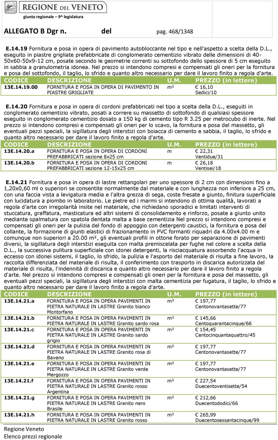 Nel prezzo si intendono compresi e compensati gli oneri per la fornitura e posa del sottofondo, il taglio, lo sfrido e quanto altro necessario per dare il lavoro finito a regola d'arte. 13E.14.19.