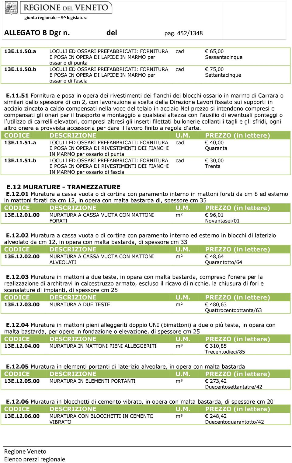 b LOCULI ED OSSARI PREFABBRICATI: FORNITURA E POSA IN OPERA DI LAPIDE IN MARMO per ossario di punta LOCULI ED OSSARI PREFABBRICATI: FORNITURA E POSA IN OPERA DI LAPIDE IN MARMO per ossario di fascia