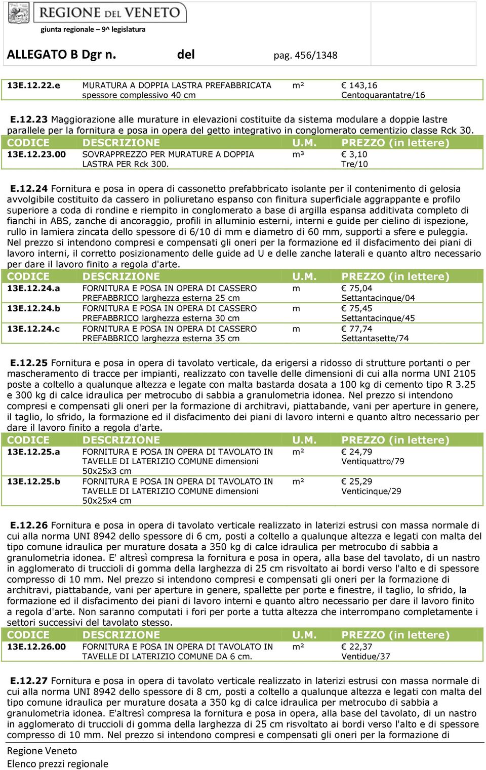 23 Maggiorazione alle murature in elevazioni costituite da sistema modulare a doppie lastre parallele per la fornitura e posa in opera del getto integrativo in conglomerato cementizio classe Rck 30.