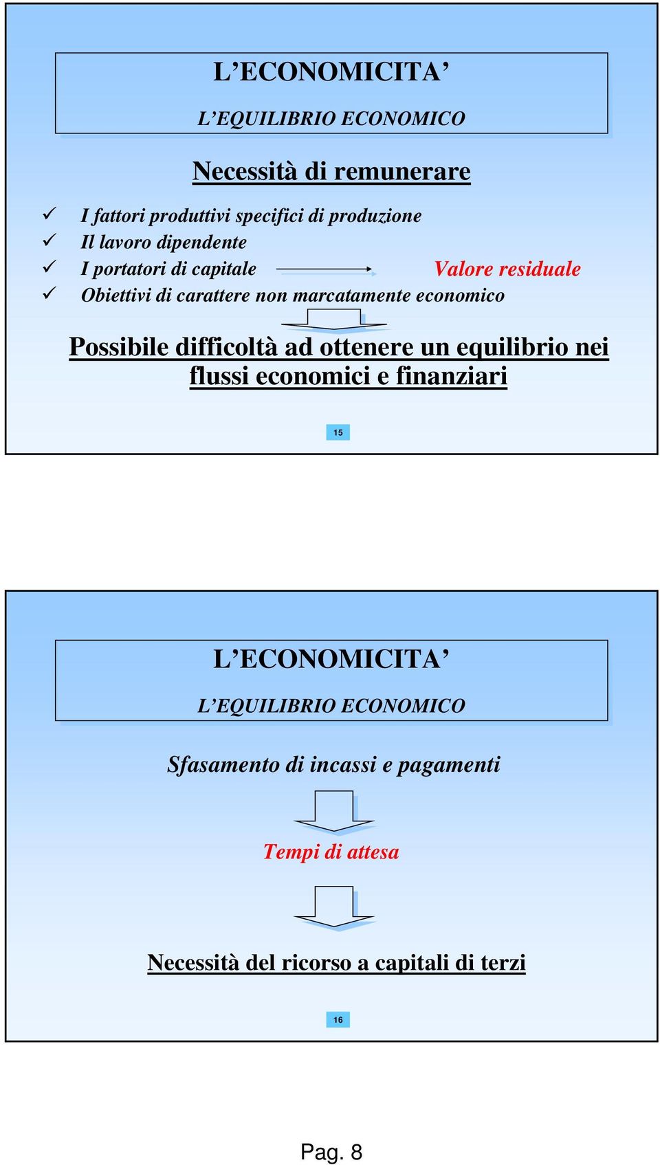 Possibile difficoltà ad ottenere un equilibrio nei flussi economici e finanziari 15 L EQUILIBRIO