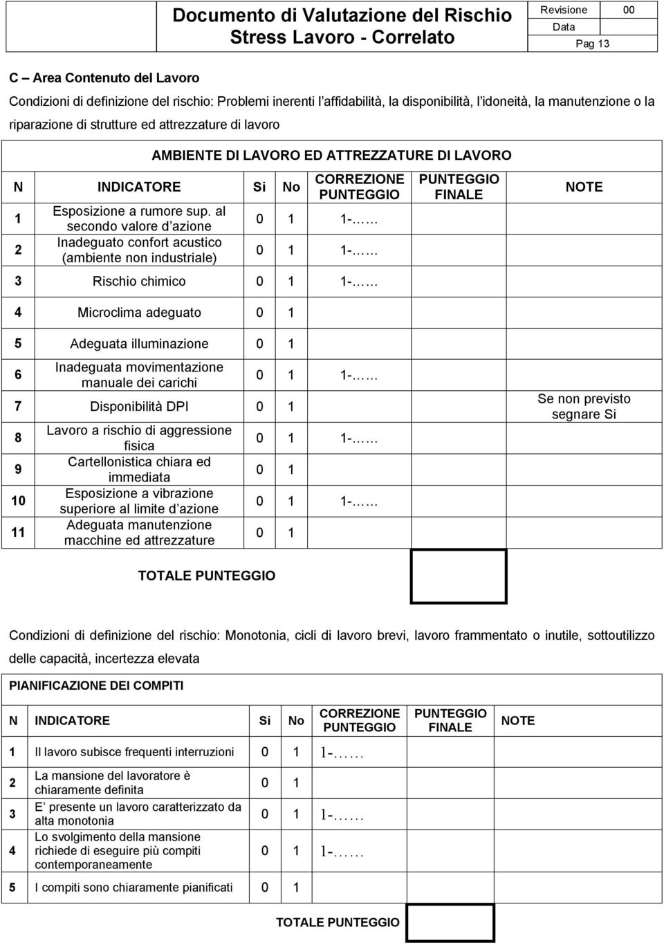 al secondo valore d azione Inadeguato confort acustico (ambiente non industriale) - - Rischio chimico - 4 Microclima adeguato 5 Adeguata illuminazione 6 Inadeguata movimentazione manuale dei carichi