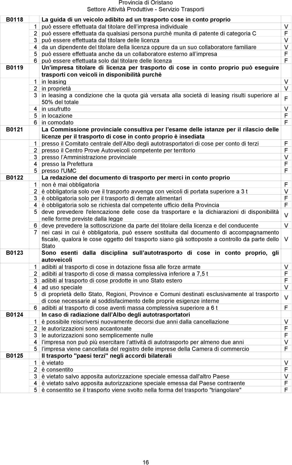 può essere effettuata anche da un collaboratore esterno all impresa 6 può essere effettuata solo dal titolare delle licenza Un impresa titolare di licenza per trasporto di cose in conto proprio può