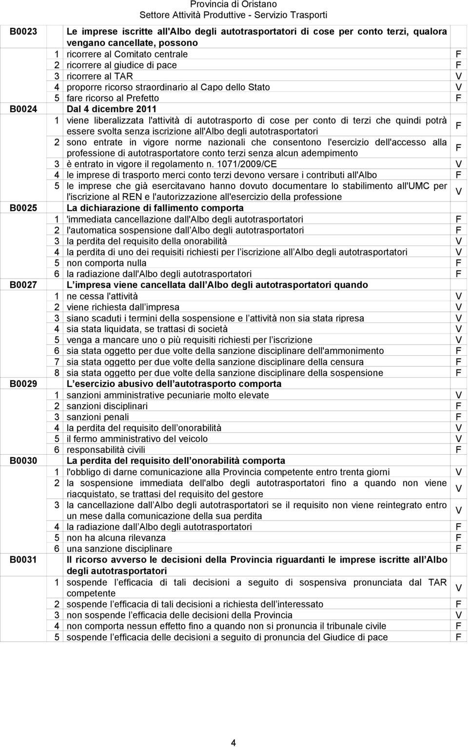 potrà essere svolta senza iscrizione all'albo degli autotrasportatori 2 sono entrate in vigore norme nazionali che consentono l'esercizio dell'accesso alla professione di autotrasportatore conto