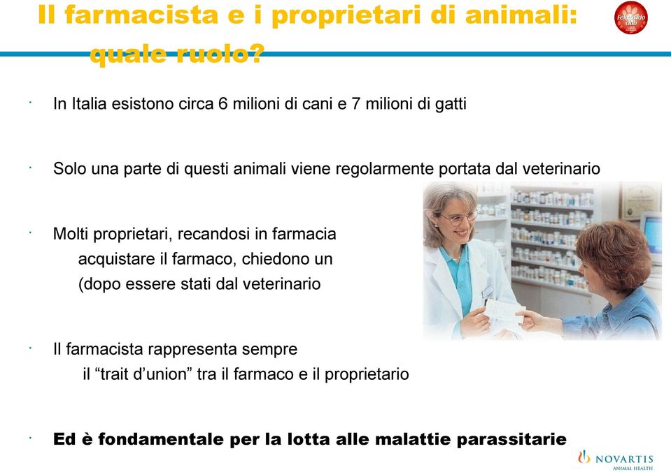 portata dal veterinario Molti proprietari, recandosi in farmacia acquistare il farmaco, chiedono un (dopo essere