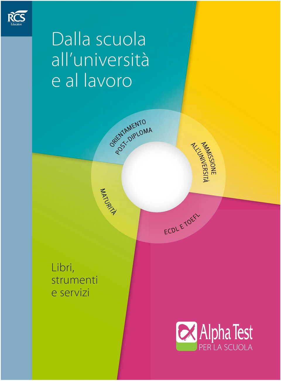 ALL L AMMISSIONE LUNIVERSITÀ TÀ T