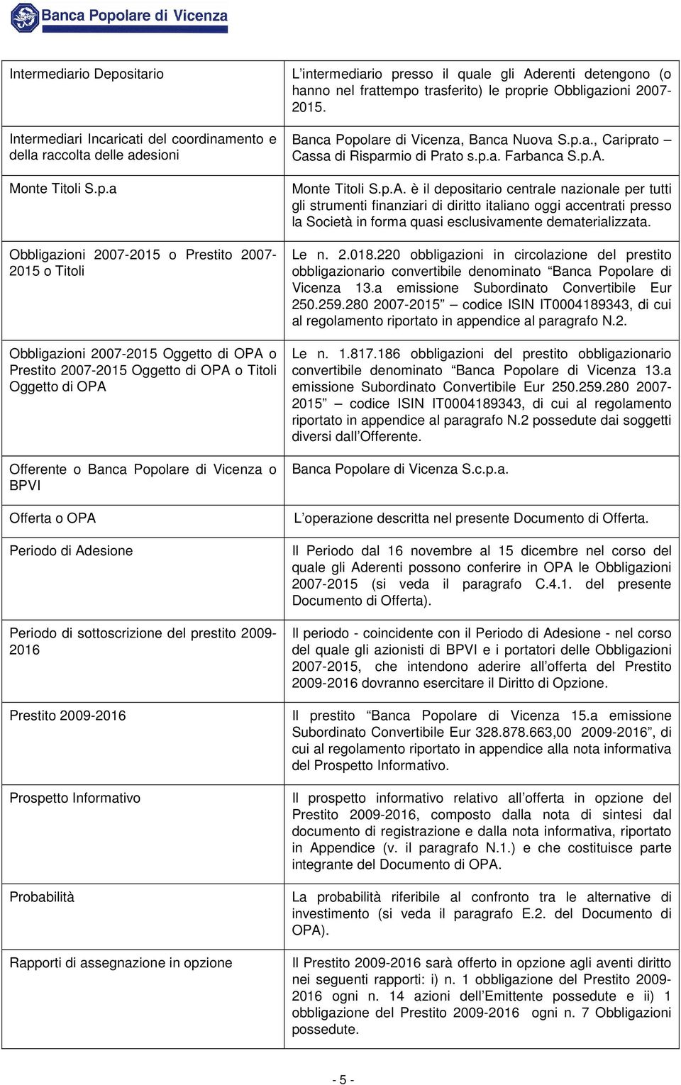a Obbligazioni 2007-2015 o Prestito 2007-2015 o Titoli Obbligazioni 2007-2015 Oggetto di OPA o Prestito 2007-2015 Oggetto di OPA o Titoli Oggetto di OPA Offerente o Banca Popolare di Vicenza o BPVI