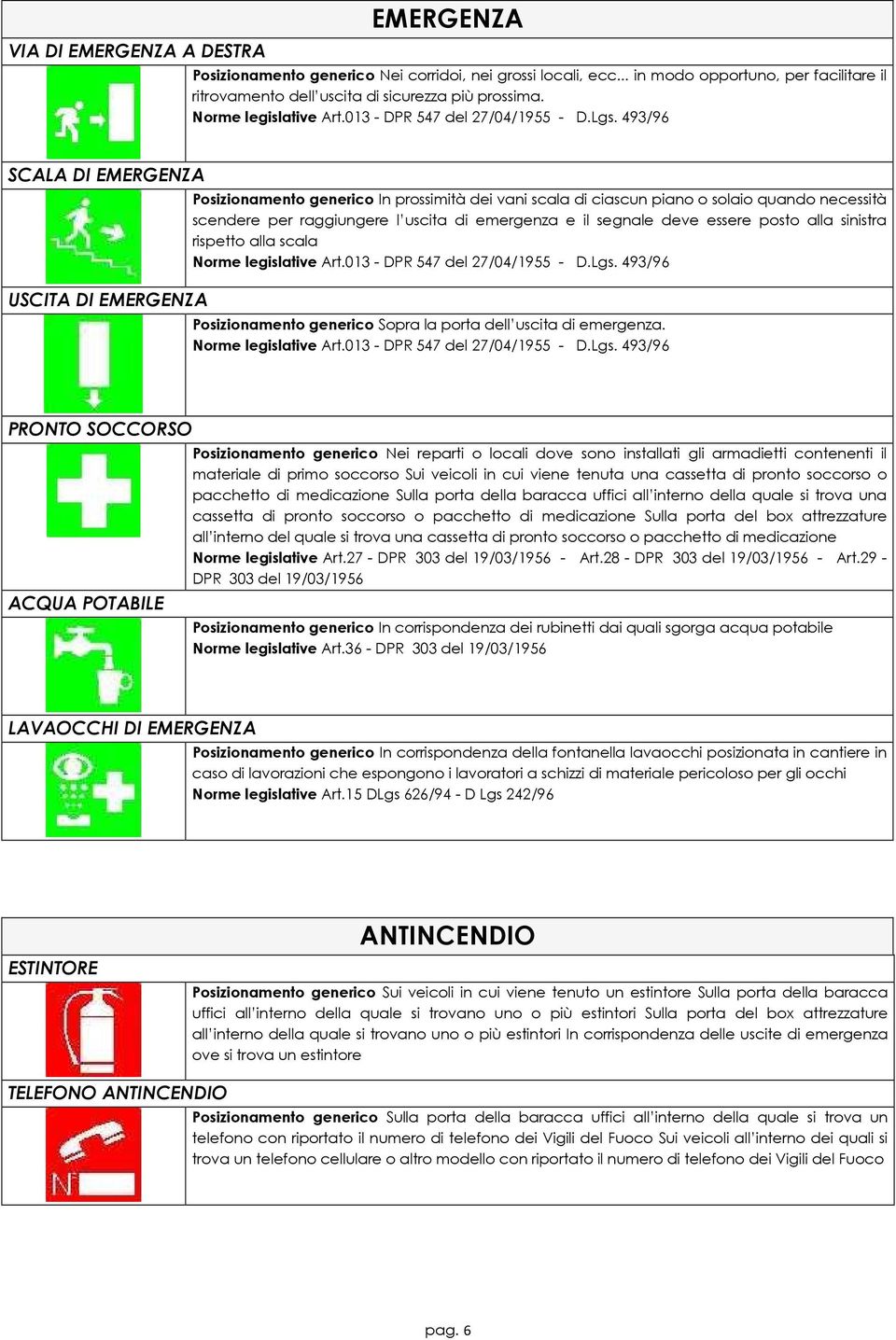 493/96 SCALA DI EMERGENZA USCITA DI EMERGENZA Posizionamento generico In prossimità dei vani scala di ciascun piano o solaio quando necessità scendere per raggiungere l uscita di emergenza e il