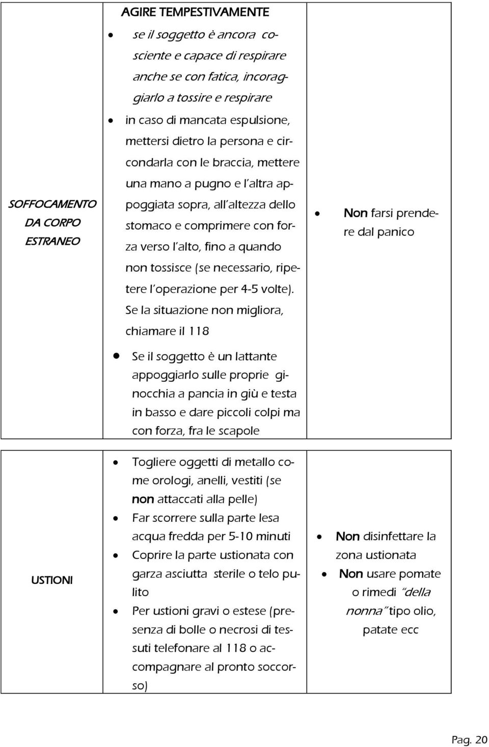 (se necessario, ripetere l operazione per 4-5 volte).