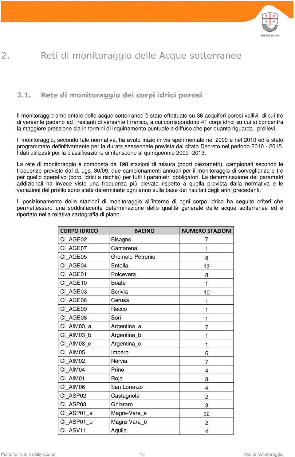 versante tirrenico, a cui corrispondono 41 corpi idrici su cui si concentra la maggiore pressione sia in termini di inquinamento puntuale e diffuso che per quanto riguarda i prelievi.