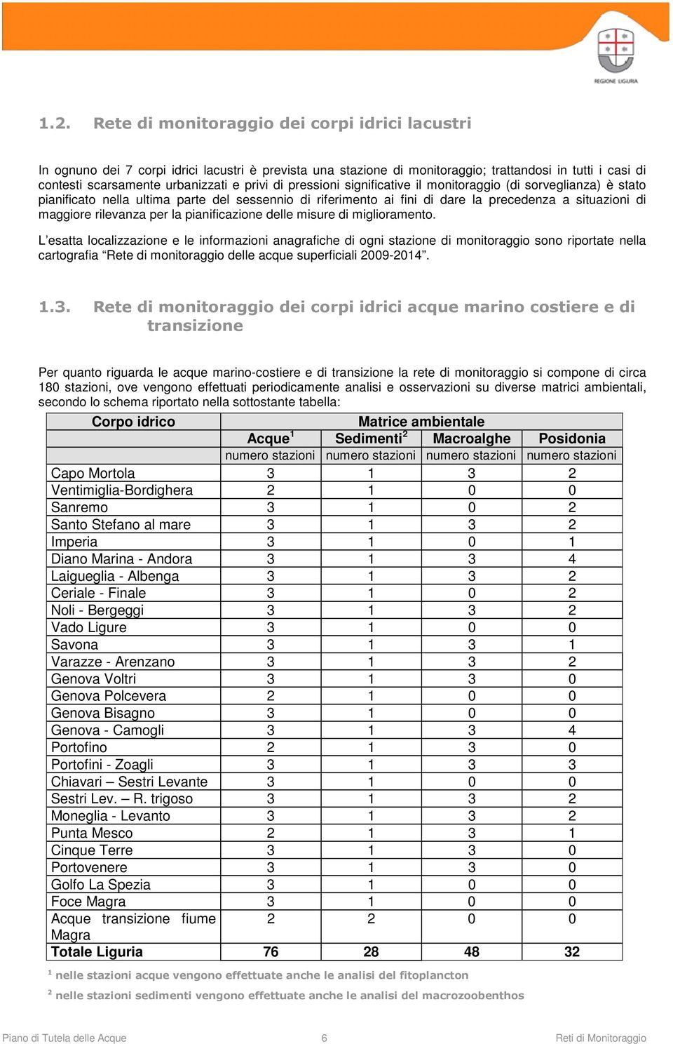 per la pianificazione delle misure di miglioramento.